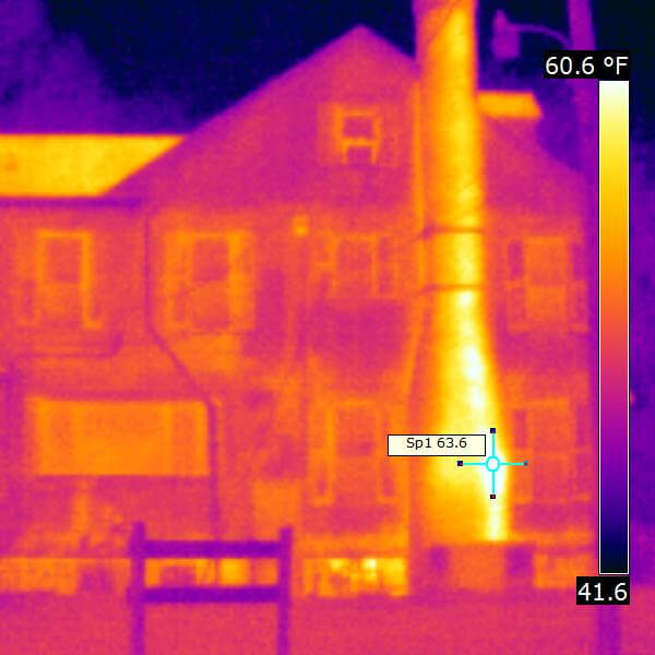 House with heatmap and gauge of temperatures